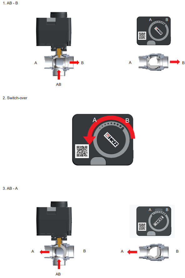 ZONE VALVE - COMPRESSION ENDS HZ1 222 - HZ1 254 | VALVES WITH